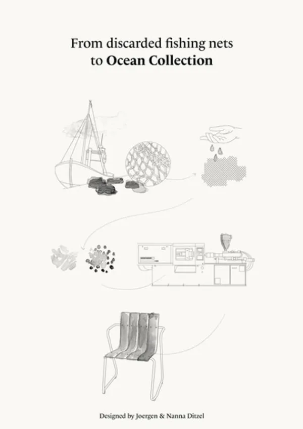 Online Mater Ocean Chair af Nanna Ditzel Sand
