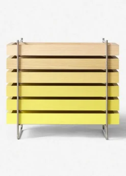 A. Petersen Tool Boxes by Line Depping